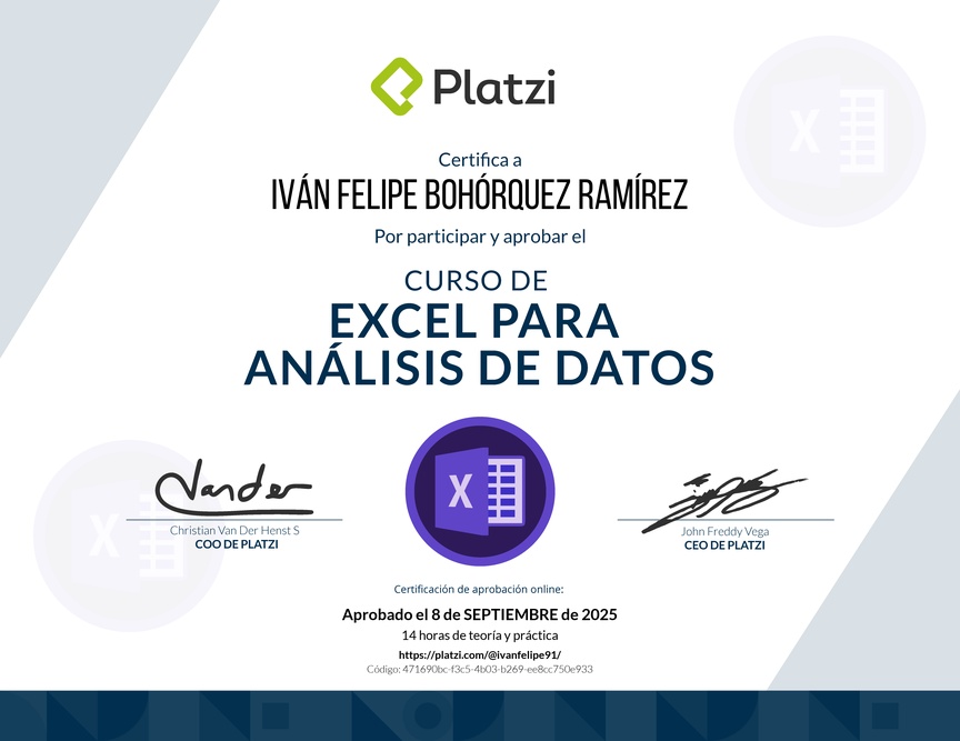 Diploma del Curso de Excel para el Análisis de Datos