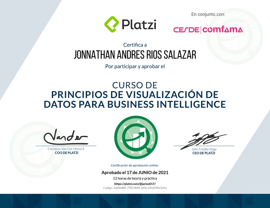 Diploma del Curso de Principios de Visualización de Datos para Business Intelligence (2021)