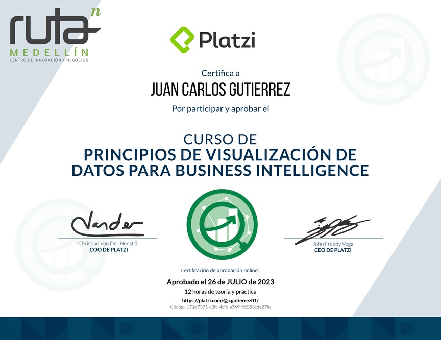 Diploma del Curso de Principios de Visualización de Datos para Business Intelligence (2021)