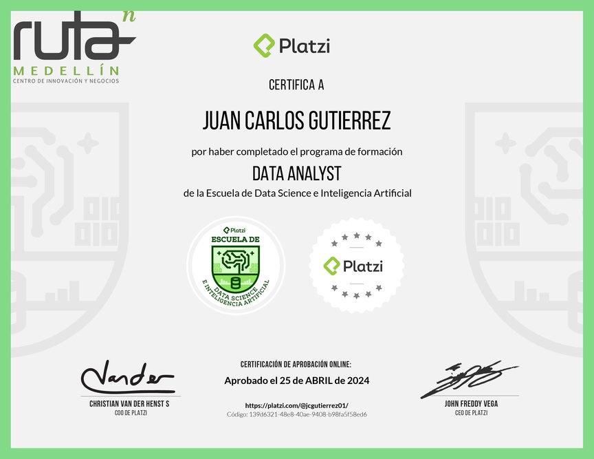 Diploma de la Ruta de Aprendizaje de Data Analyst