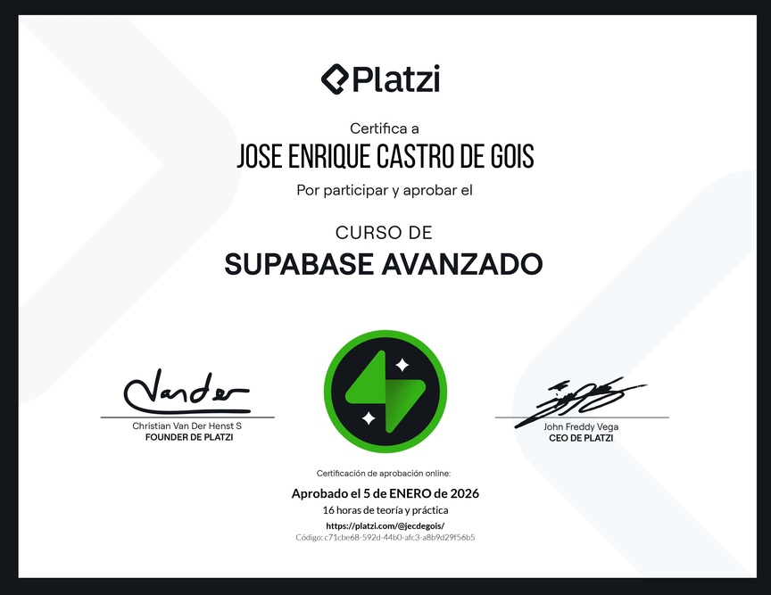 Diploma del Curso de Supabase Avanzado