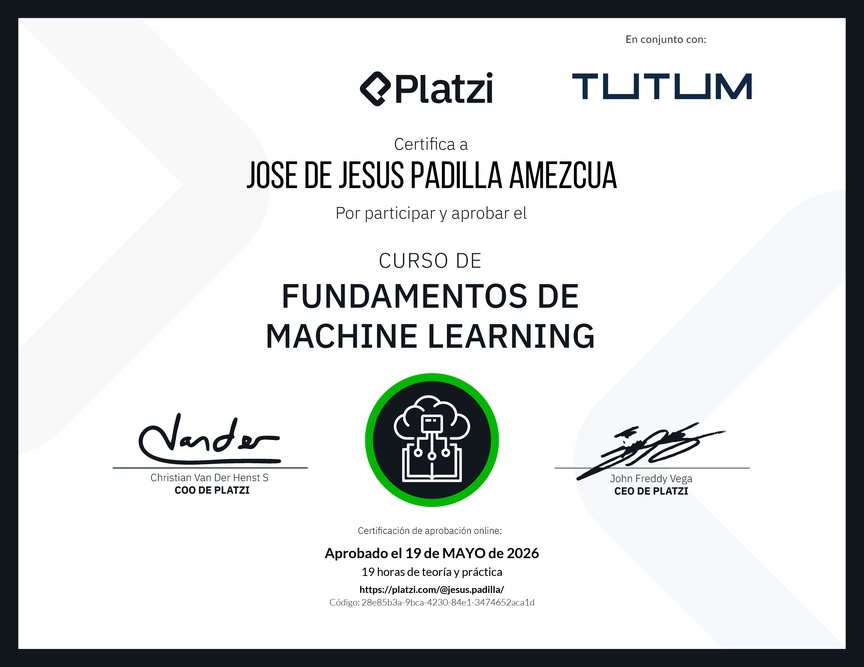 Diploma del Curso de Fundamentos de Machine Learning