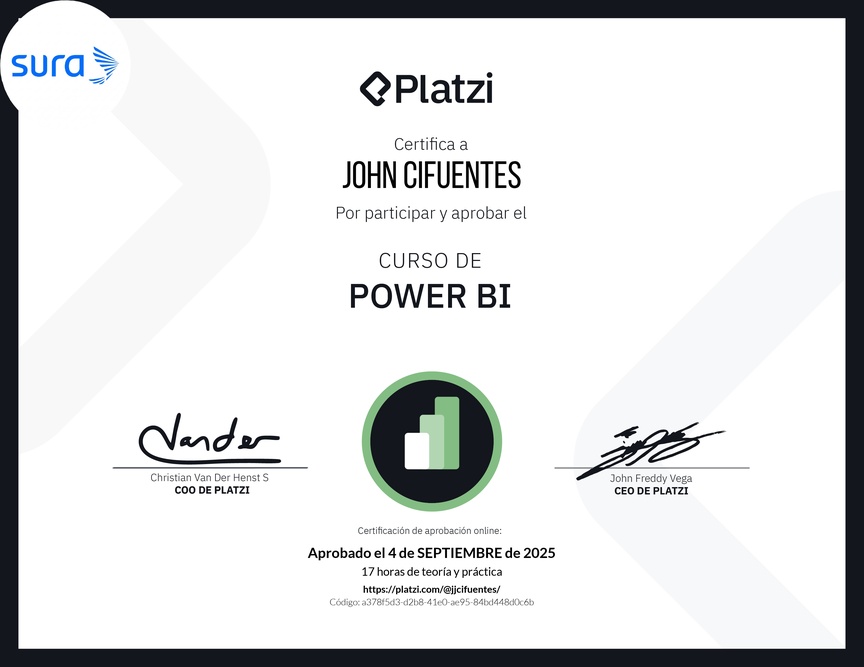 Diploma del Curso de Power BI