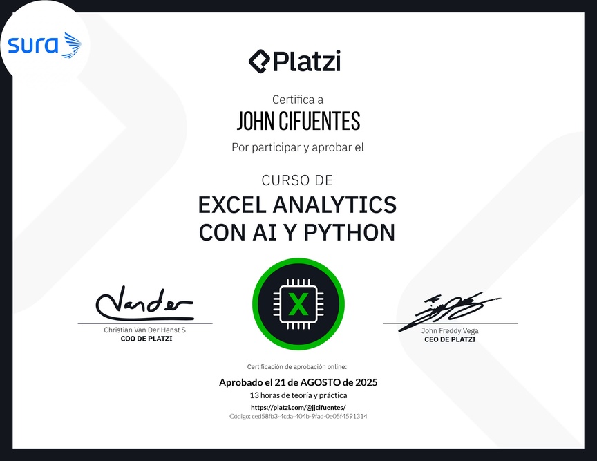 Diploma del Curso de Excel Analytics con AI y Python