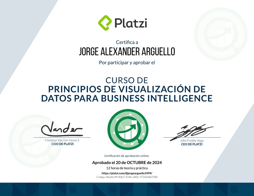 Diploma del Curso de Principios de Visualización de Datos para Business Intelligence (2021)