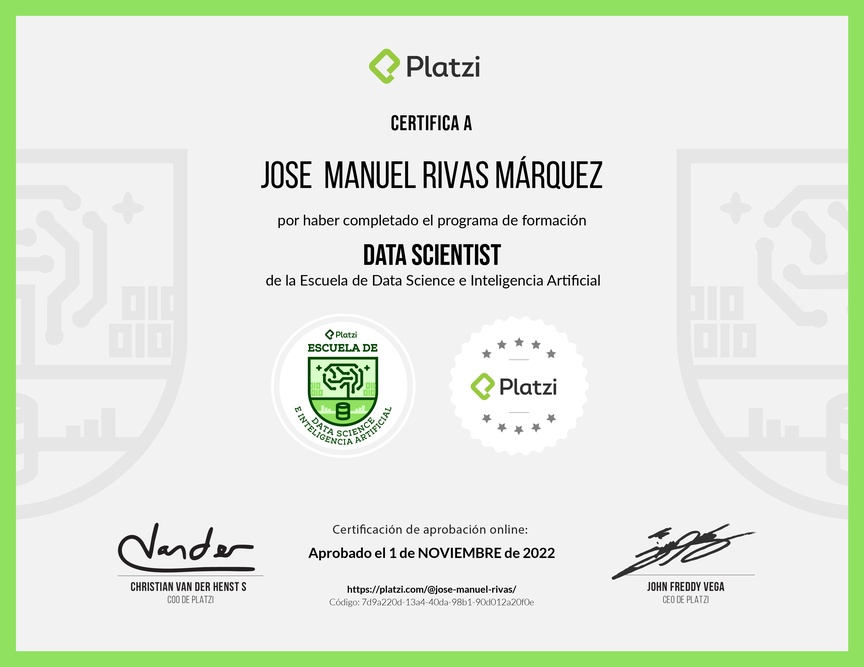 Diploma de la Ruta de Aprendizaje de Data Scientist