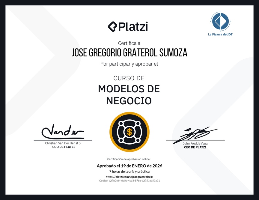 Diploma del Curso de Modelos de Negocio