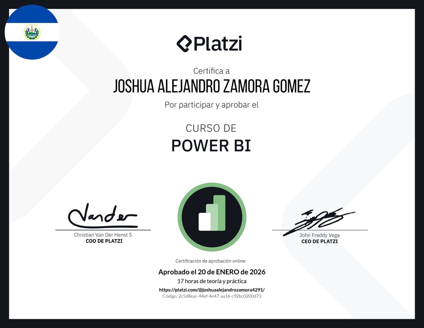 Diploma del Curso de Power BI