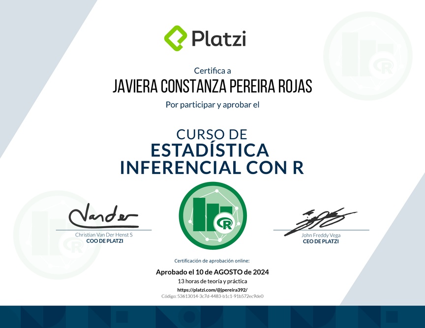 Diploma del Curso de Estadística Inferencial con R