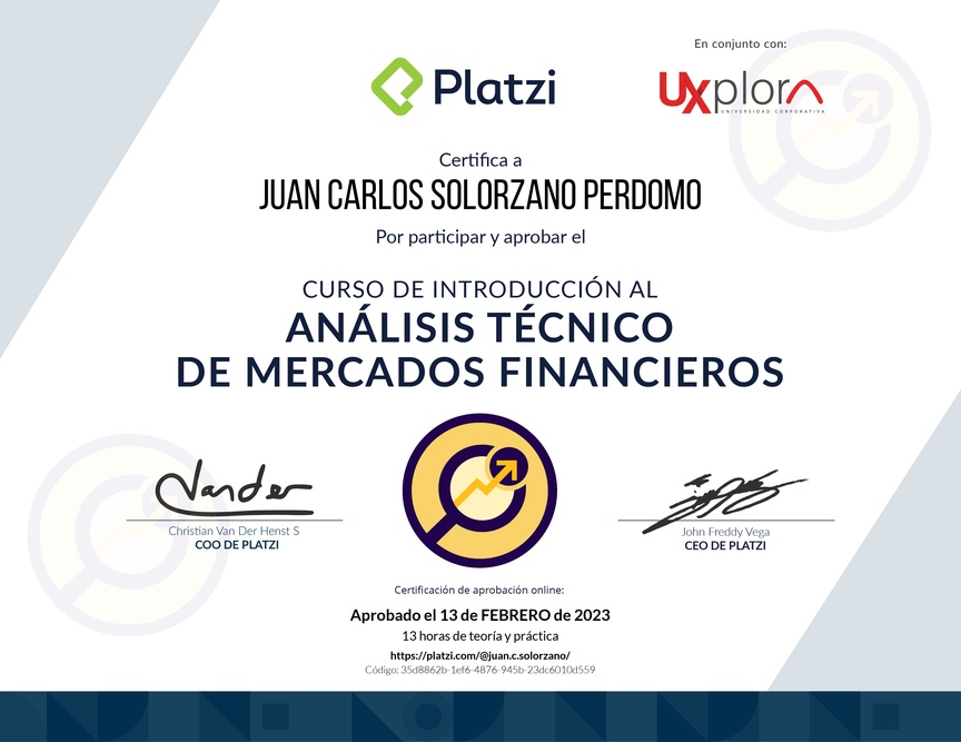 Diploma del Curso de Introducción al Análisis Técnico de Mercados Financieros