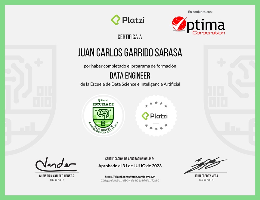 Diploma de la Ruta de Aprendizaje de Data Engineer