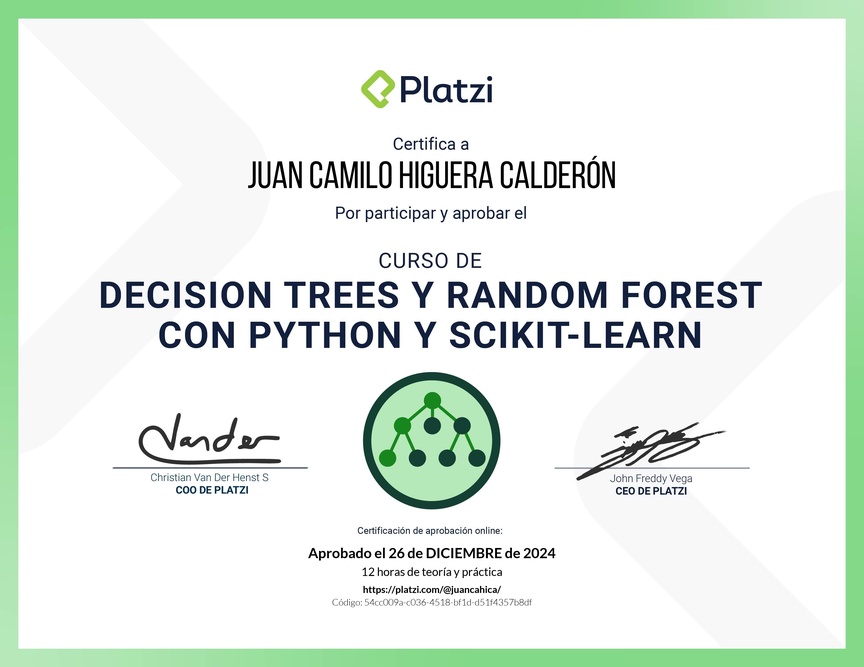 Diploma del Curso de Decision Trees y Random Forest con Python y scikit-learn