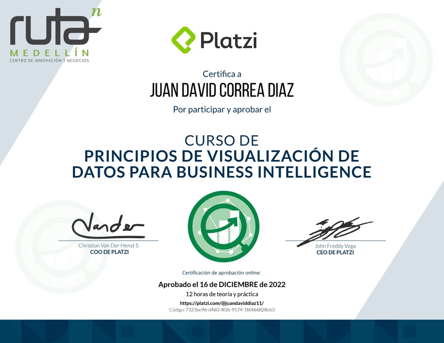 Diploma del Curso de Principios de Visualización de Datos para Business Intelligence (2021)