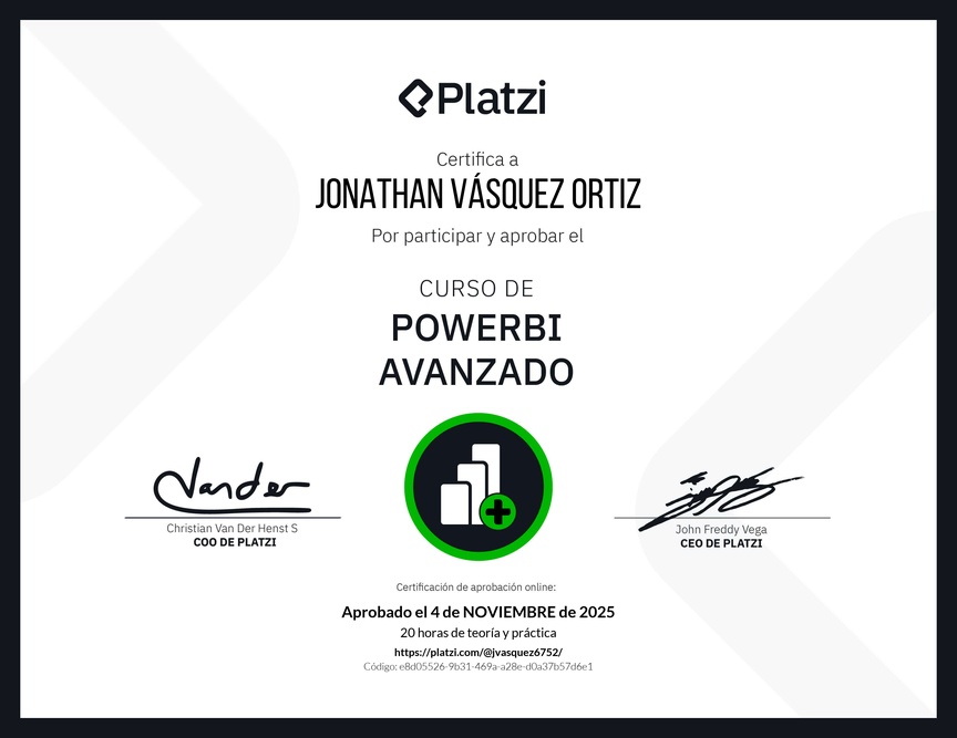 Diploma del Curso PowerBI Avanzado