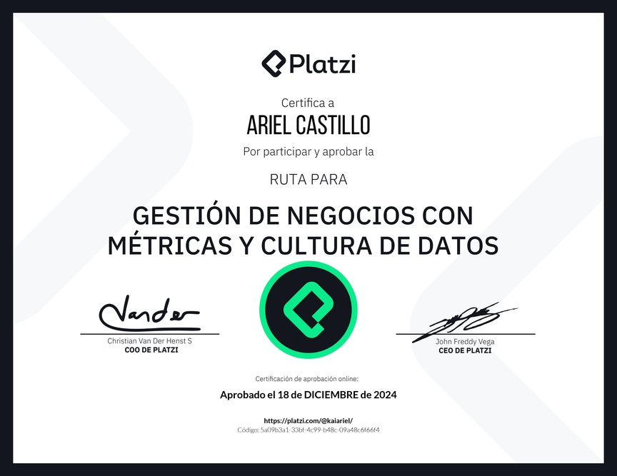 Diploma de la Ruta de Aprendizaje de Métricas: El lenguaje de los negocios