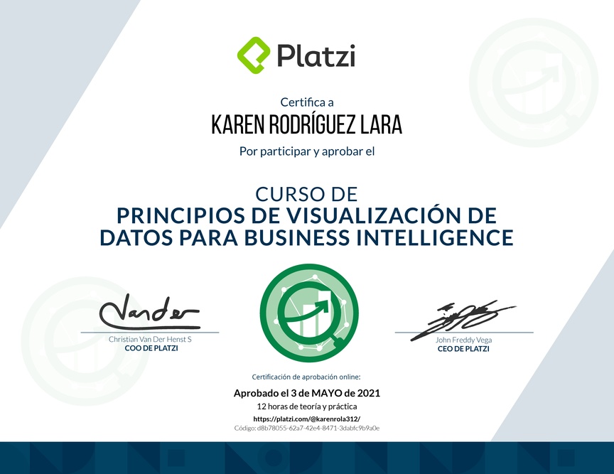 Diploma del Curso de Principios de Visualización de Datos para Business Intelligence (2021)