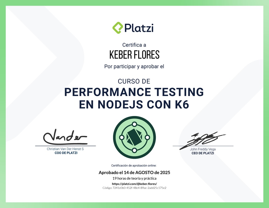 Diploma del Curso de Performance Testing en Node.js con K6