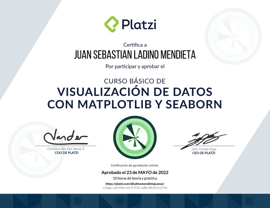 Perfil de @ladinomendietajuanse en Platzi | Diploma del Curso de ...