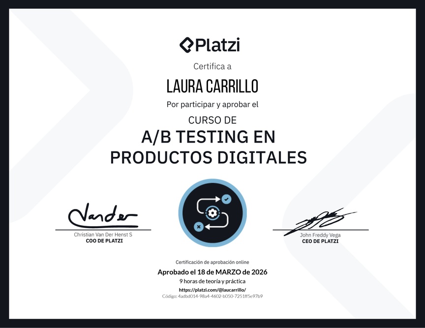 Diploma del Curso de A/B Testing en Productos Digitales