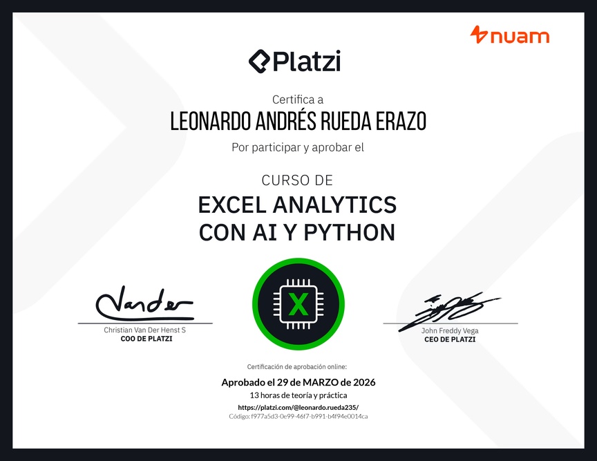 Diploma del Curso de Excel Analytics con AI y Python