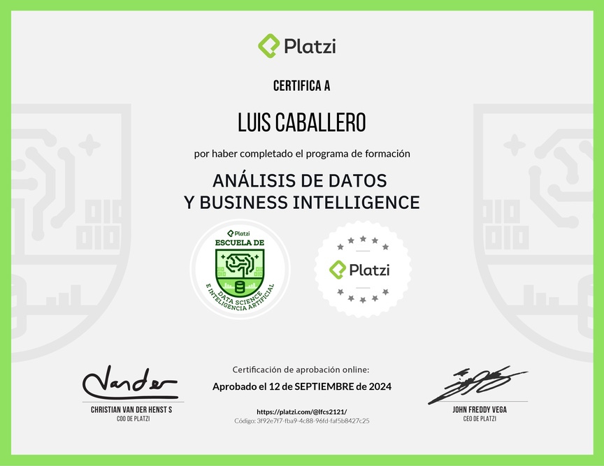 Diploma de la Ruta de Aprendizaje de Análisis de Datos y Business Intelligence