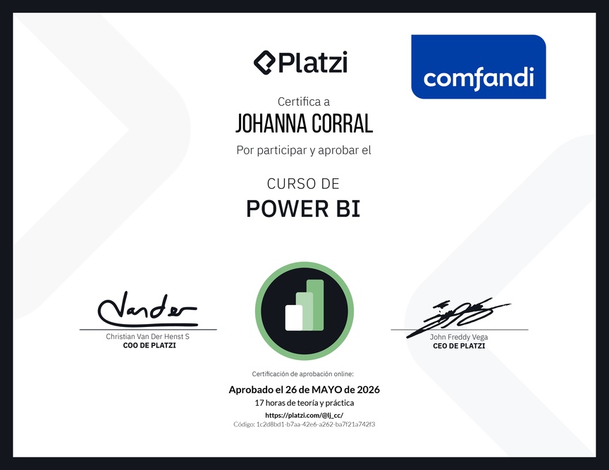 Diploma del Curso de Power BI