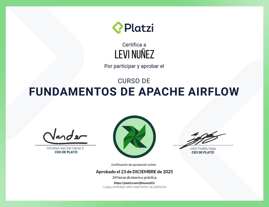 Diploma del Curso de Fundamentos de Apache Airflow