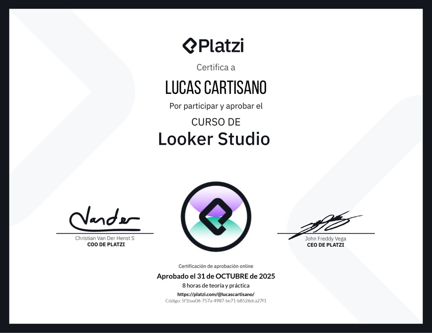 Diploma del Curso de Looker Studio