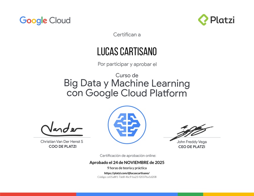 Diploma del Curso de Big Data y Machine Learning con Google Cloud Platform