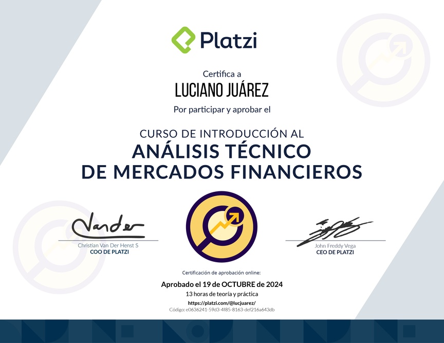 Diploma del Curso de Introducción al Análisis Técnico de Mercados Financieros