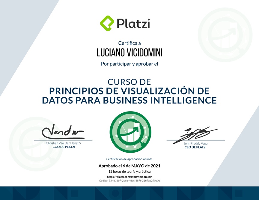 Diploma del Curso de Principios de Visualización de Datos para Business Intelligence (2021)