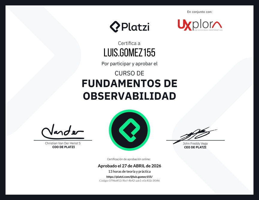 Diploma del Curso de Fundamentos de Observabilidad con New Relic