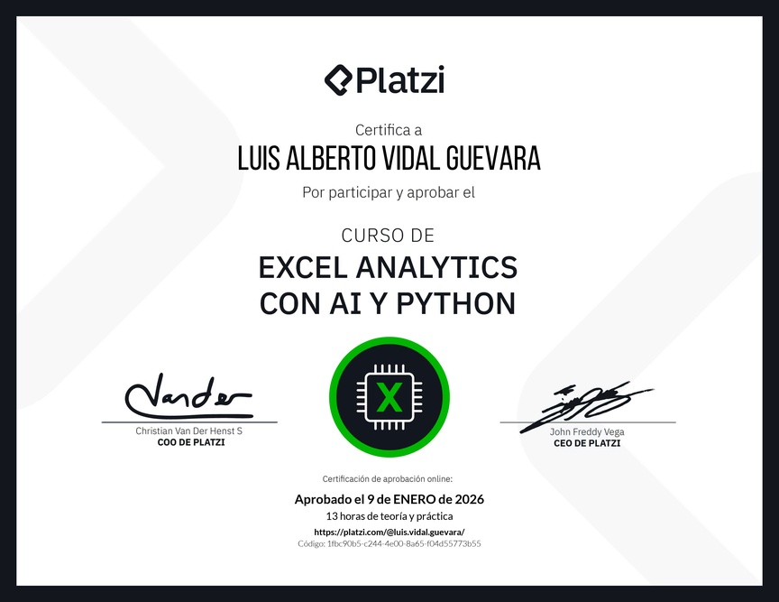Diploma del Curso de Excel Analytics con AI y Python