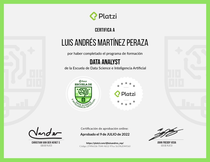 Diploma de la Ruta de Aprendizaje de Data Analyst