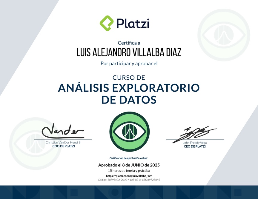 Diploma del Curso de Análisis Exploratorio de Datos