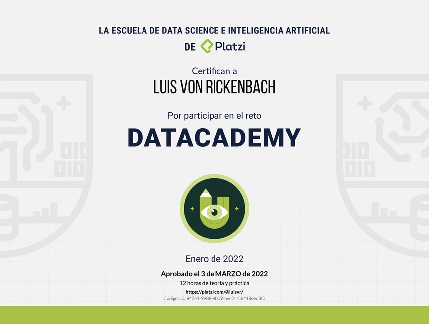 Diploma de Datacademy