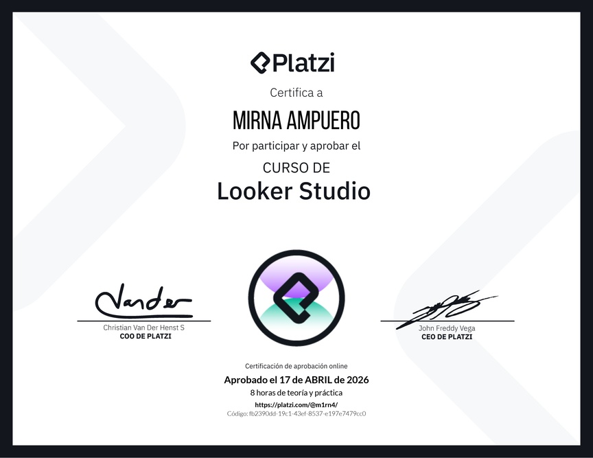 Diploma del Curso de Looker Studio