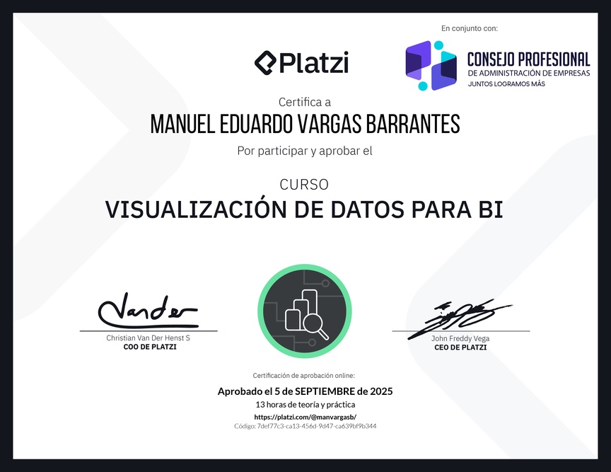 Diploma del Curso de Visualización de Datos para BI