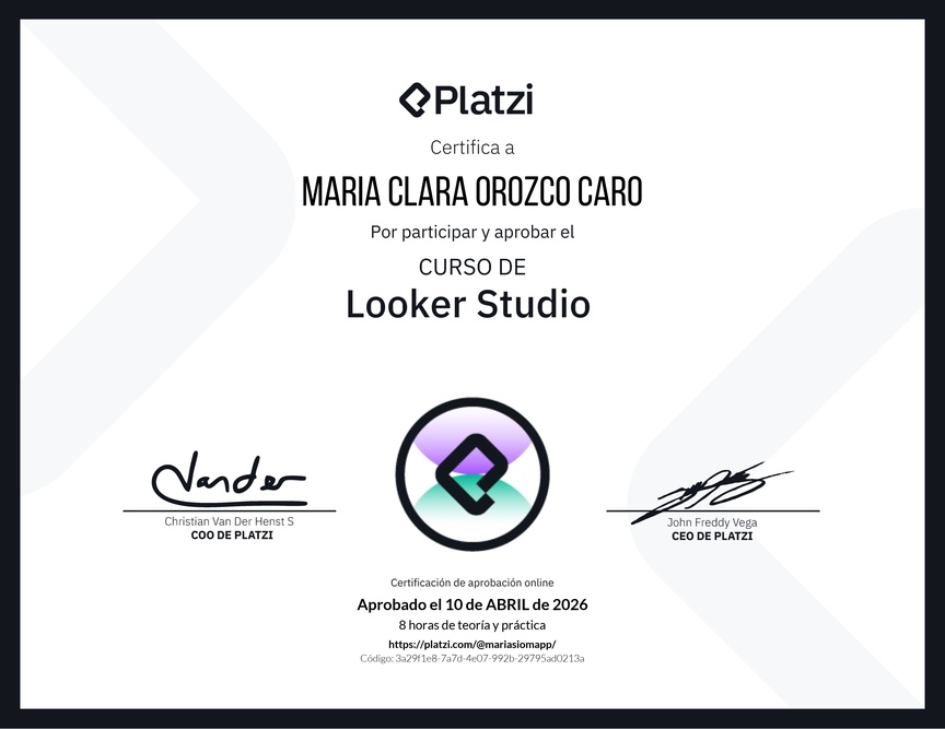 Diploma del Curso de Looker Studio
