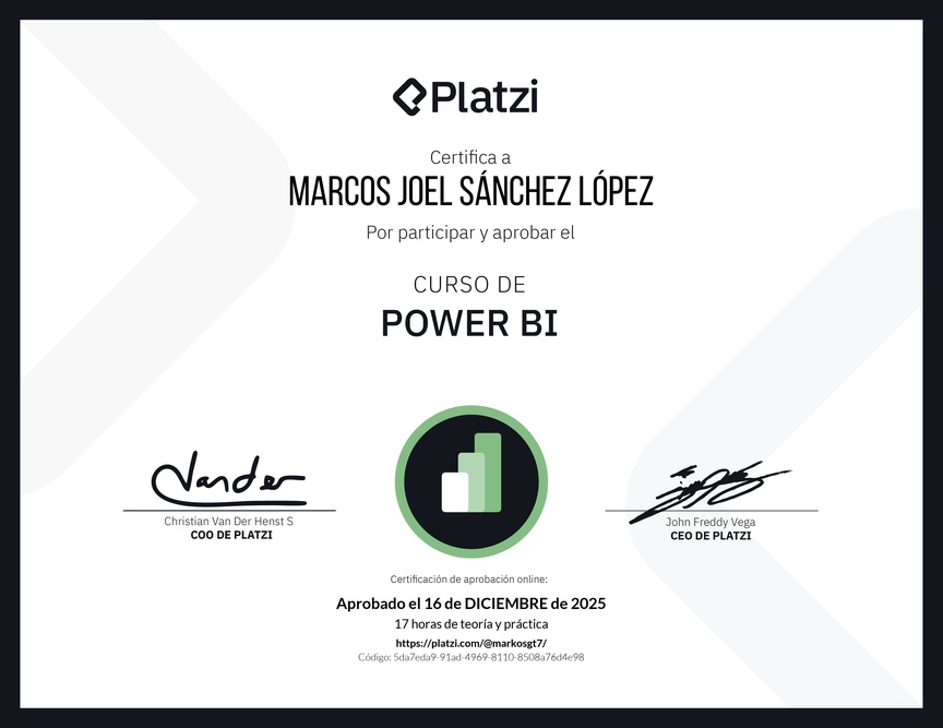 Diploma del Curso de Power BI