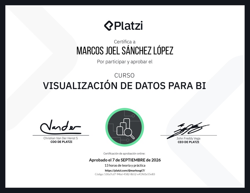 Diploma del Curso de Visualización de Datos para BI