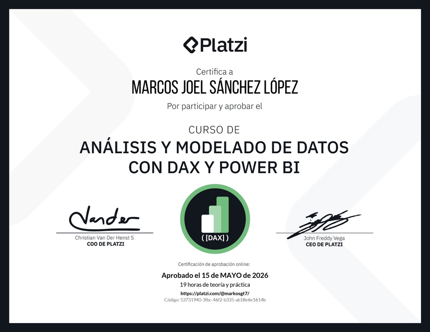 Diploma del Curso de DAX para Power BI