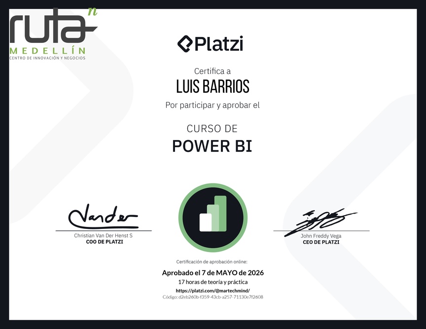 Diploma del Curso de Power BI