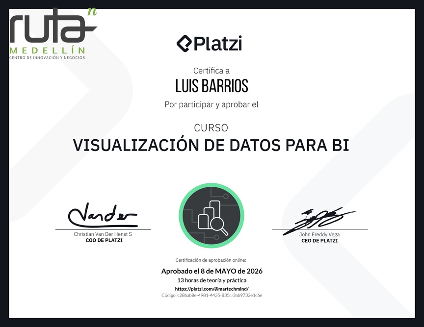 Diploma del Curso de Visualización de Datos para BI
