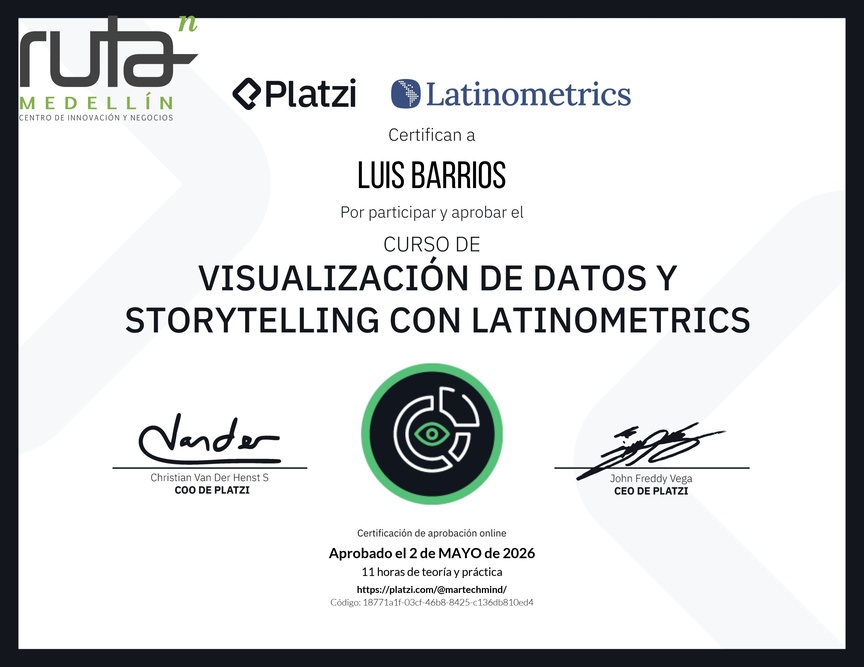 Diploma del Curso de Visualización de Datos y Storytelling con Latinometrics