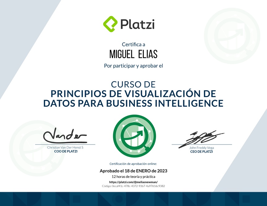 Diploma del Curso de Principios de Visualización de Datos para Business Intelligence (2021)