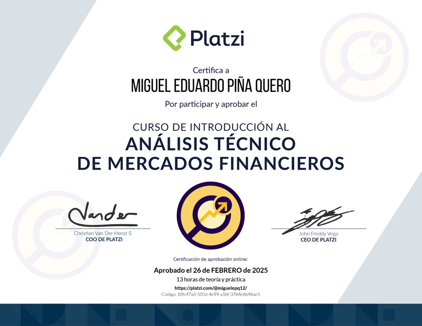 Diploma del Curso de Introducción al Análisis Técnico de Mercados Financieros