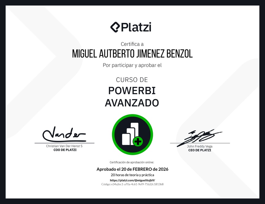 Diploma del Curso PowerBI Avanzado