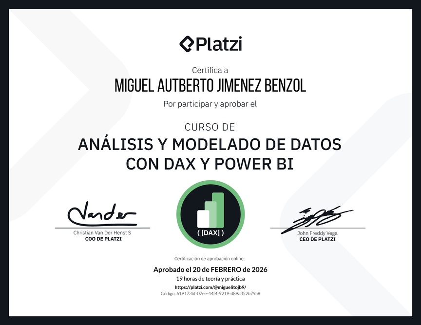 Diploma del Curso de DAX para Power BI