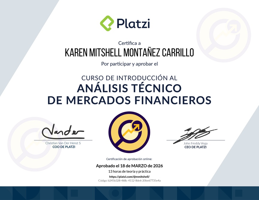 Diploma del Curso de Introducción al Análisis Técnico de Mercados Financieros